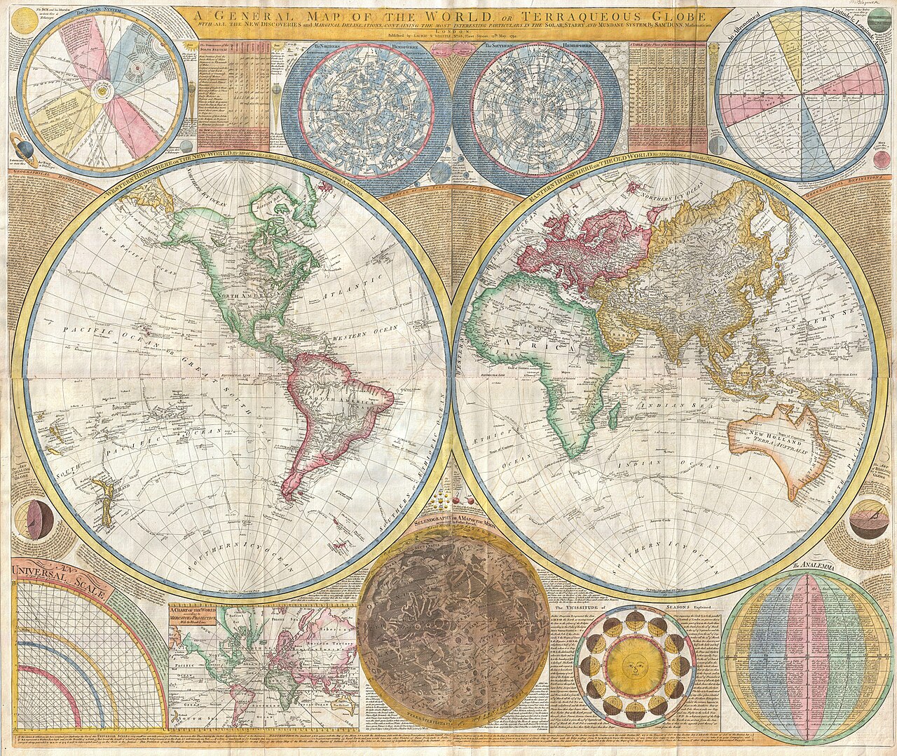 An antique world map — accuracy has always mattered